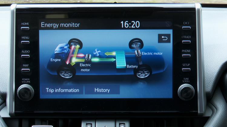 SUZUKI ACROSS ESTATE 2.5 PHEV E-Four 5dr CVT